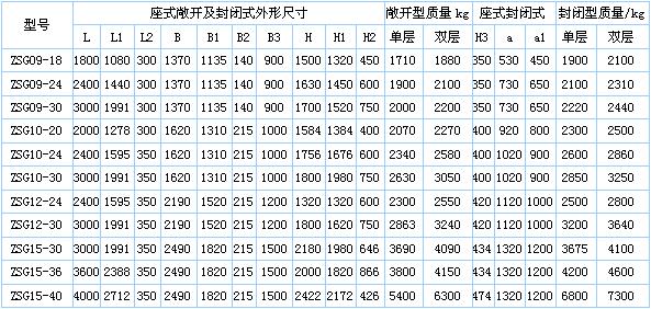 香港正版六台盒宝典资料大全