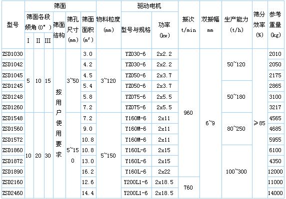 香港正版六台盒宝典资料大全
