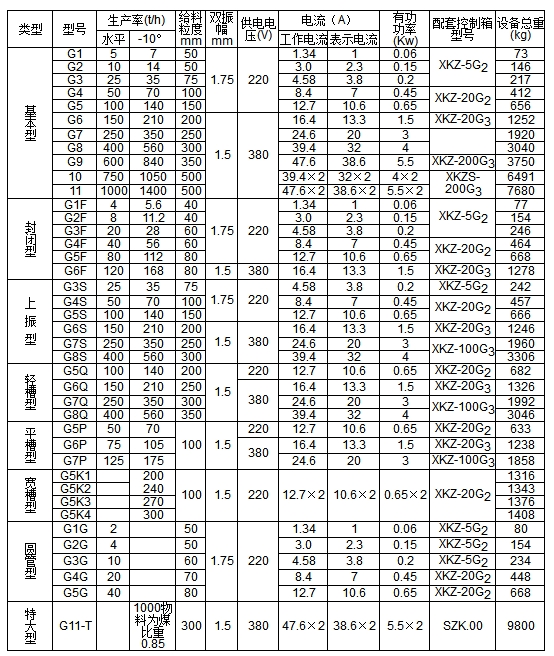 香港正版六台盒宝典资料大全
