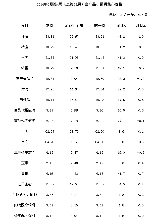 香港正版六台盒宝典资料大全