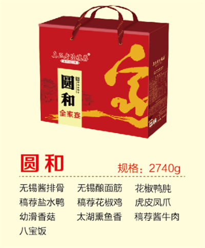 香港正版六台盒宝典资料大全