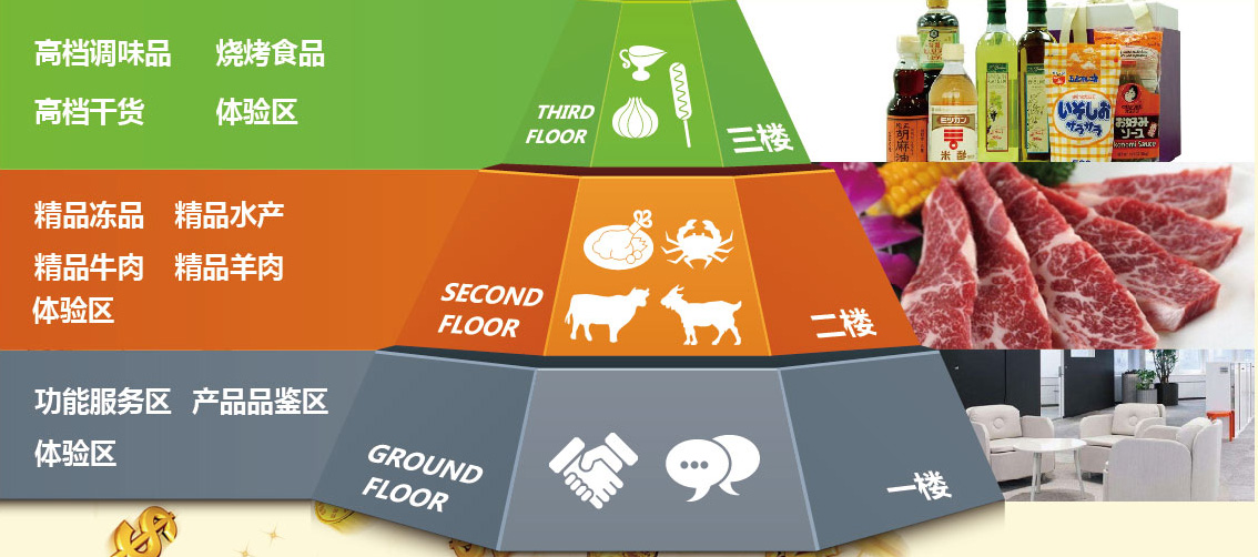 香港正版六台盒宝典资料大全